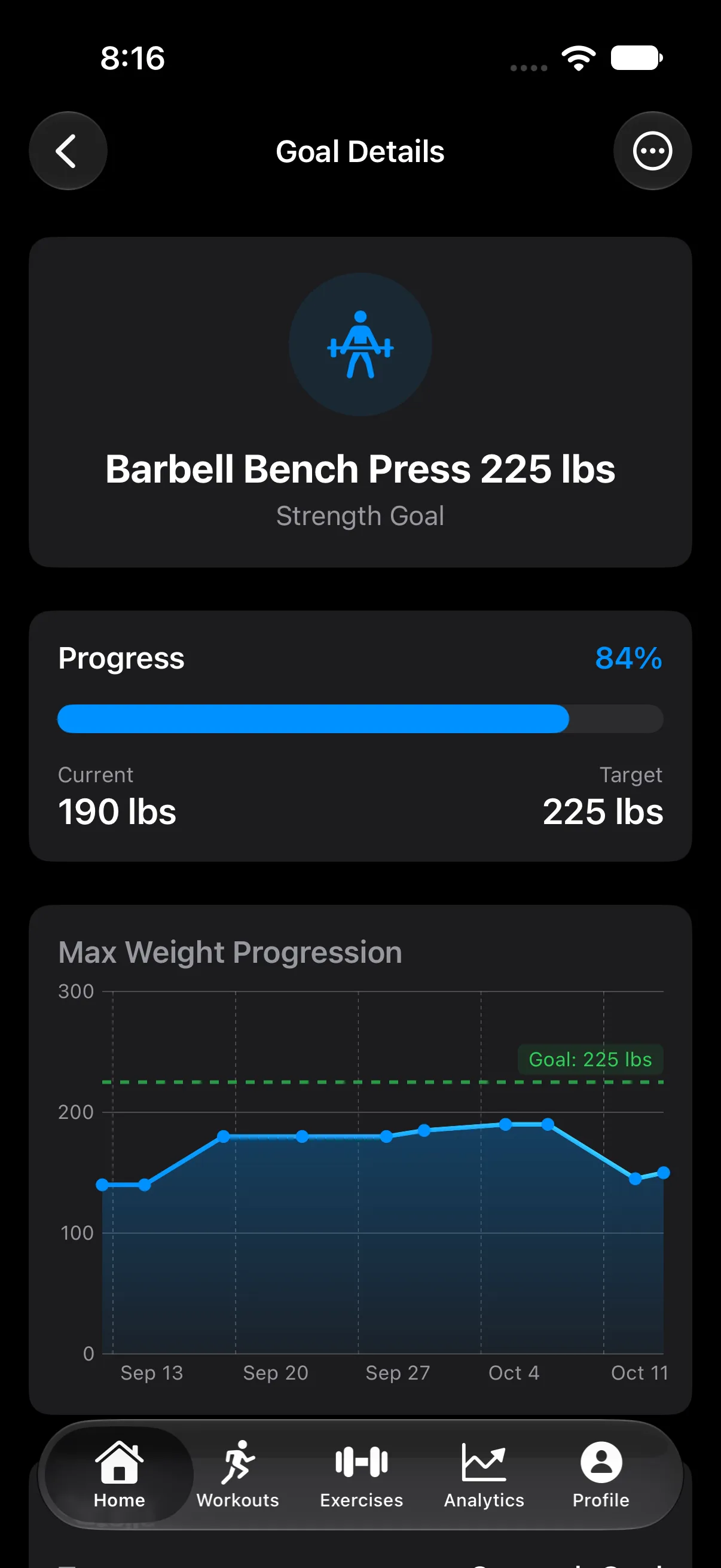 Goal details: barbell bench press 225 lbs strength goal at 84%, 190 of 225 lbs, with a max weight chart and goal line