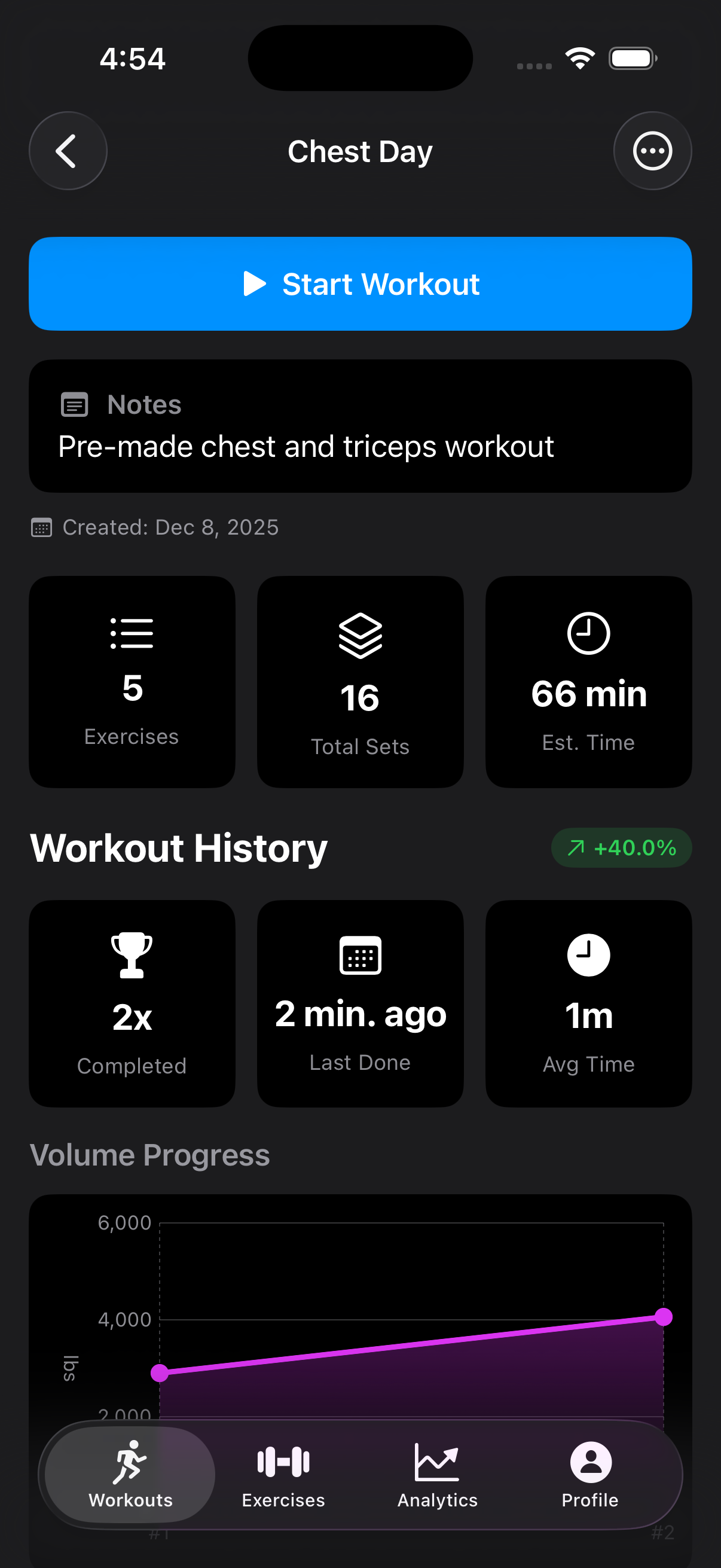 Workout template with exercise list